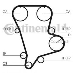 CONTITECH Curea distributie HYUNDAI TERRACAN (HP) (2001 - 2006) CONTITECH CT994