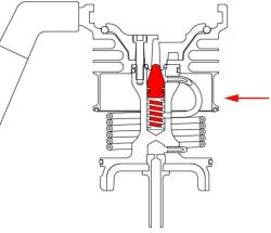 9Barista Valve Pin and Seal