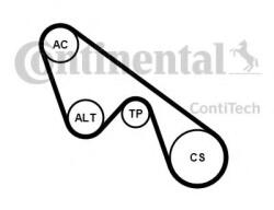 CONTITECH Set curea transmisie cu caneluri FIAT PUNTO (188) (1999 - 2016) CONTITECH 5PK1150K1