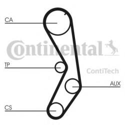 CONTITECH Curea distributie FIAT FIORINO Pick-up (146) (1988 - 2001) CONTITECH CT605