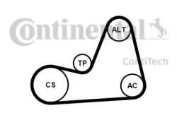 CONTITECH Set curea transmisie cu caneluri SEAT ALTEA XL (5P5, 5P8) (2006 - 2016) CONTITECH 6PK1100K1