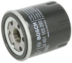 Bosch Filtru ulei RENAULT CLIO I (B/C57, 5/357) (1990 - 1998) BOSCH 0 451 103 292