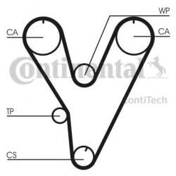 CONTITECH Curea distributie MITSUBISHI PAJERO II Canvas Top (V2_W, V4_W) (1990 - 2000) CONTITECH CT805