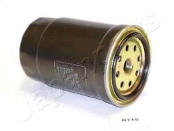 JAPANPARTS Filtru combustibil KIA PRO CEED (ED) (2008 - 2013) JAPANPARTS FC-H11S