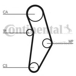 CONTITECH Curea distributie FIAT PUNTO (199) (2012 - 2016) CONTITECH CT1049