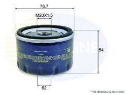 COMLINE Filtru ulei RENAULT MEGANE I (BA0/1) (1995 - 2004) COMLINE EOF025