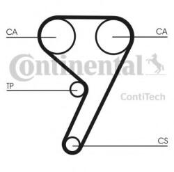 CONTITECH Set pompa apa + curea dintata FORD FOCUS II (DA) (2004 - 2012) CONTITECH CT881WP1