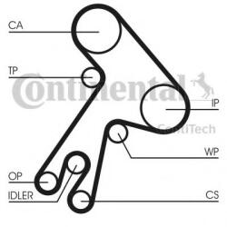 CONTITECH Curea distributie TOYOTA AVENSIS Station Wagon (T22) (1997 - 2003) CONTITECH CT583