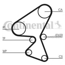 CONTITECH Set curea de distributie FORD FIESTA V (JH, JD) (2001 - 2010) CONTITECH CT1063K1