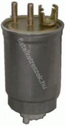 Meat & Doria Gázolajszűrő Punto Ii. 1.9d(=4260/1) Fiat Strada (md. 4260)