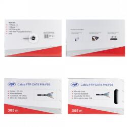 PNI Cablu PNI PNI-F06 (PNI-F06)