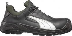 PUMA Cascades Low S3 HRO SRC Védőcipő (PUM-640720-40_S3_HRO)