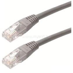 Goobay CAT5e FTP - CAT5e FTP M/M adatkábel 2m szürke (GOOBAY_WENT50128) (GOOBAY_WENT50128)