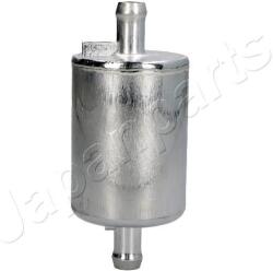 JAPANPARTS filtru combustibil JAPANPARTS FO-GAS37S (FO-GAS37S)