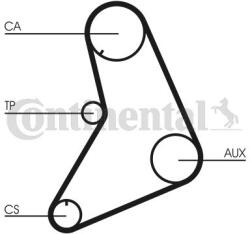Continental Ctam Set curea de distributie CONTINENTAL CTAM CT687K1 (CT687K1) - automobilus