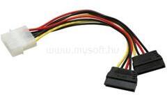 Molex Power 4pin -> 2 SATA Power M/F tápkábel (XFYKAB52SATA) (XFYKAB52SATA)