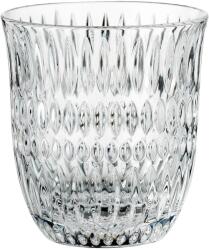 Nachtmann Cappuccino poharak ETHNO BARISTA, szett 2, 235 ml, átlátszó, Nachtmann (NM104898)