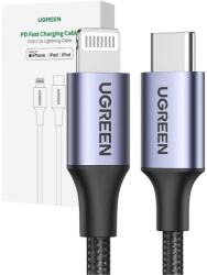 UGREEN US304 60760