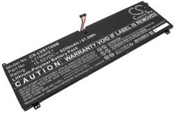 Cameron Sino L21C4PE1 akkumulátor 6250 mAh (L21C4PE1)