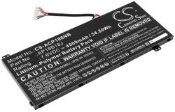 Cameron Sino AP18B18J Laptop akkumulátor 4500 mAh (AP18B18J)