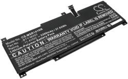 Cameron Sino BTY-M493 akkumulátor 3300 mAh (BTY-M493)
