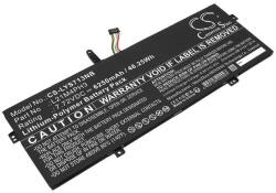Cameron Sino L21M4PH3 Laptop akkumulátor 6250 mAh (L21M4PH3)