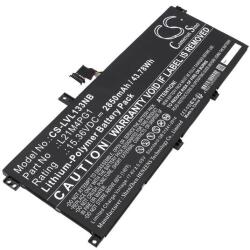 Cameron Sino L21D4PG1 Laptop akkumulátor 2850 mAh (L21D4PG1)