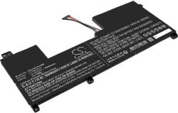Cameron Sino L17S4PG2 Laptop akkumulátor 4800 mAh (L17S4PG2)