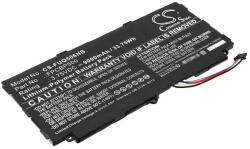 Cameron Sino FPCBP500 Laptop akkumulátor 9000 mAh (FPCBP500)