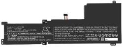 Cameron Sino L21M4PH2 Laptop akkumulátor 4750 mAh (L21M4PH2)