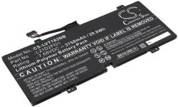 Cameron Sino L21M2PG1 Laptop akkumulátor 3750 mAh (L21M2PG1)