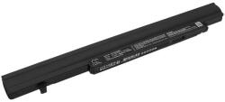 Cameron Sino CF-VZSU75W Laptop akkumulátor 6800 mAh (CF-VZSU75W)