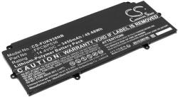 Cameron Sino CP737634-01 Laptop akkumulátor 3450 mAh (CP737634-01)