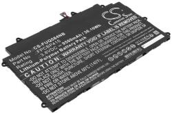 Cameron Sino FPBO310 Laptop akkumulátor 9500 mAh (FPBO310)