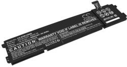 Cameron Sino RC30-0351 Laptop akkumulátor 4000 mAh (RC30-0351)