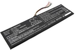 Cameron Sino GX-17S Laptop akkumulátor 4900 mAh (GX-17S)