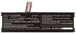 Cameron Sino PF4WN-03-17-3S1P-0 Laptop akkumulátor 4100 mAh (PF4WN-03-17-3S1P-0)