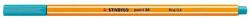 STABILO Rostirón, tűfilc 0, 4mm, STABILO Point 88 türkiz (88/51) - hunrods