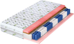 Wilsondo Saltea cu arcuri MERKURY cu cocos 80x200 Saltea