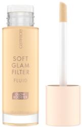 Catrice Soft Glam Filter Хайлайтер 30ml