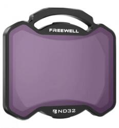 Freewell Gear ND32 Filter for DJI Avata 2