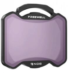 Freewell Gear ND8 Filter for DJI Avata 2