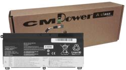 CM POWER Baterie laptop CM Power Clasa A compatibila cu Lenovo ThinkPad T550, T560, W550, W550s 45N1742 45N1743 (CMPOWER20466)