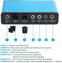 Estillo EST-SND-5.1USB