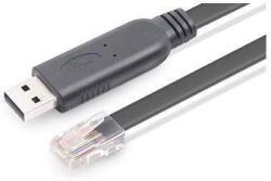 MicroConnect USB 2.0 - RJ45 konzol kábel 1.8m (USBETHM) (USBETHM)
