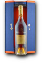 Clés des Ducs 1995 40% 0, 7L