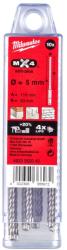 Milwaukee 4932352048 Burghiu