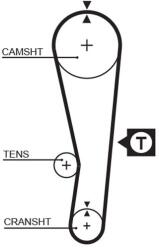 GATES Fogasszíj GATES 5122 (5122)