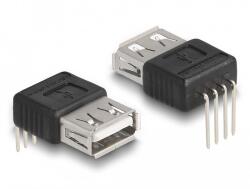 Delock Adapter A-típusú USB 2.0 anya 4 tű 90 szögben hajlítva (66637) - dellaprint