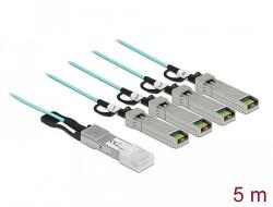 Delock Aktív optikai kábel QSFP+ > 4 x SFP+ 5 m (84069)